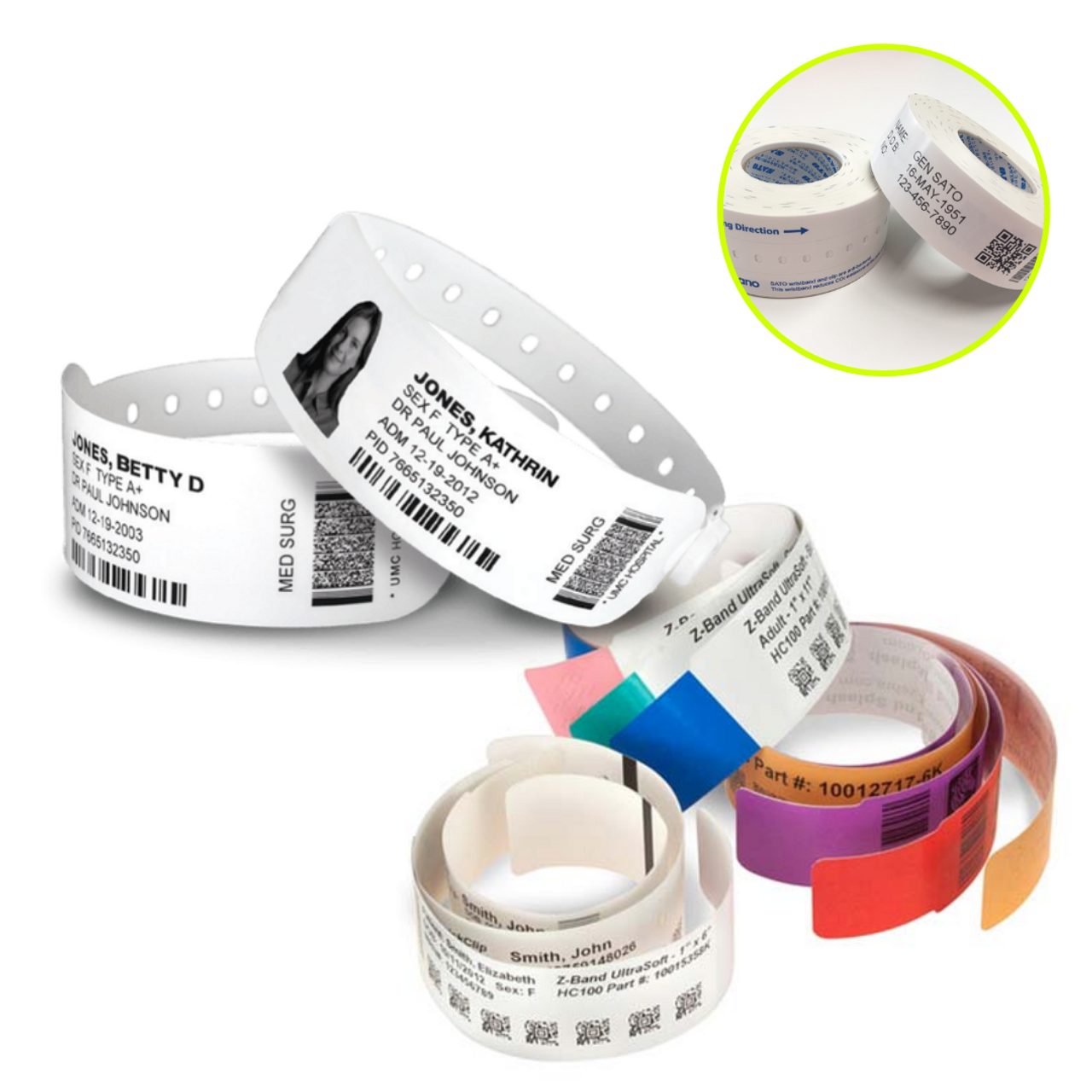 Wristbands labels